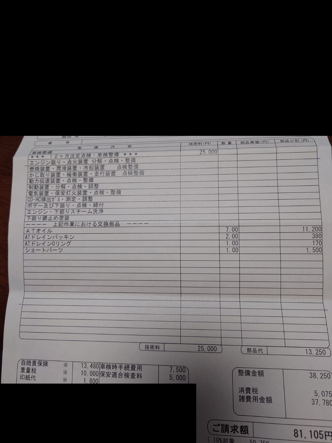 7型ハイエースの2回目車検費用81,105円の請求書